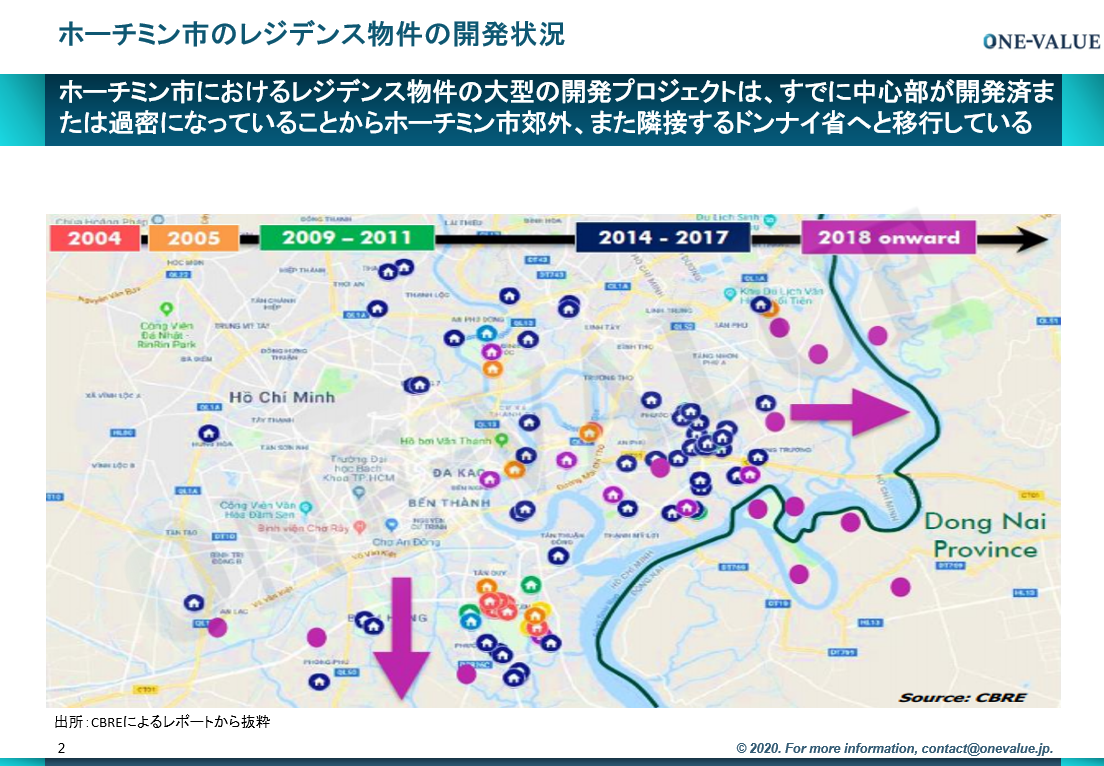 ベトナム不動産市場の概況 ホーチミン市におけるレジデンス物件市場の見通し One Value株式会社