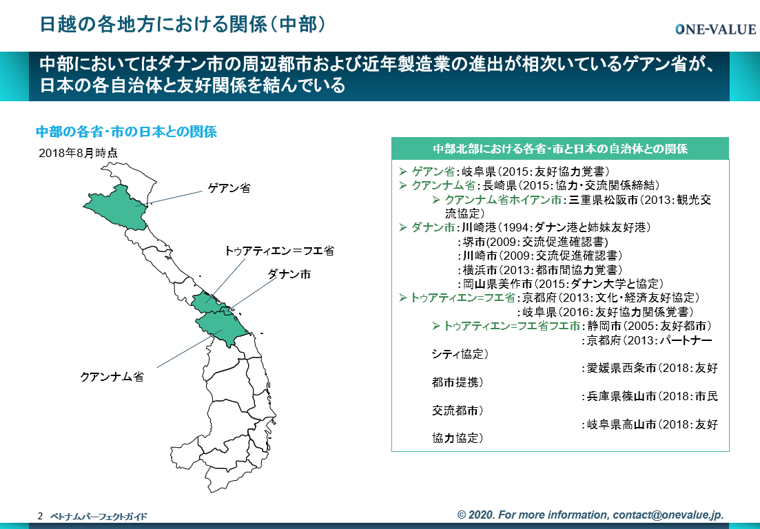 ベトナムと日本の友好都市 ベトナムパーフェクトガイド One Value株式会社