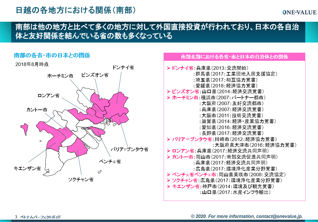 ベトナムと日本の友好都市 ベトナムパーフェクトガイド One Value株式会社