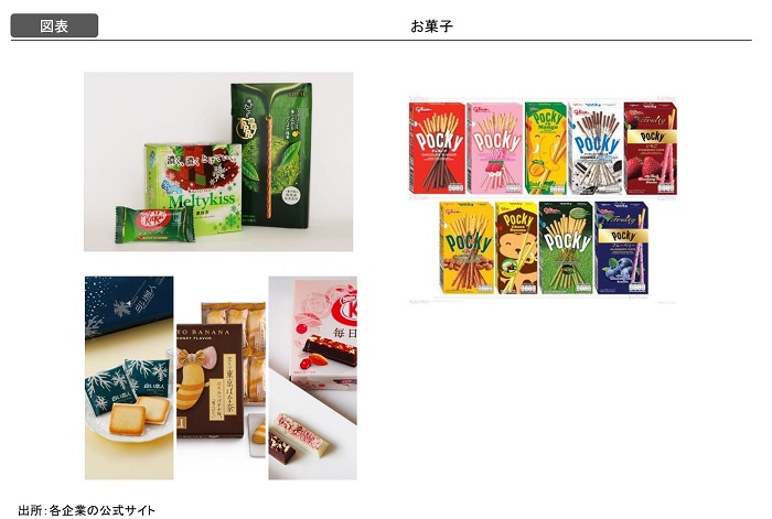 現地の市場調査コンサルタントが解説：ベトナムで本当に人気な９つの日本製品：お菓子
